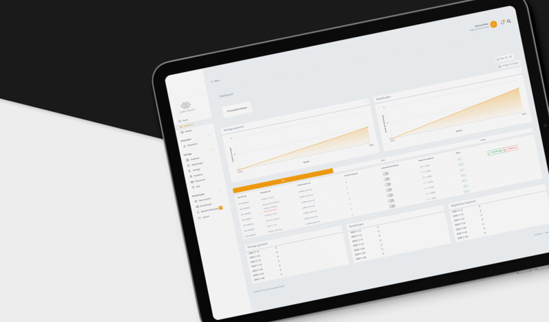 Ein Tablet mit einem Dashboard, das Diagramme, Tabellen und Datenübersichten anzeigt.